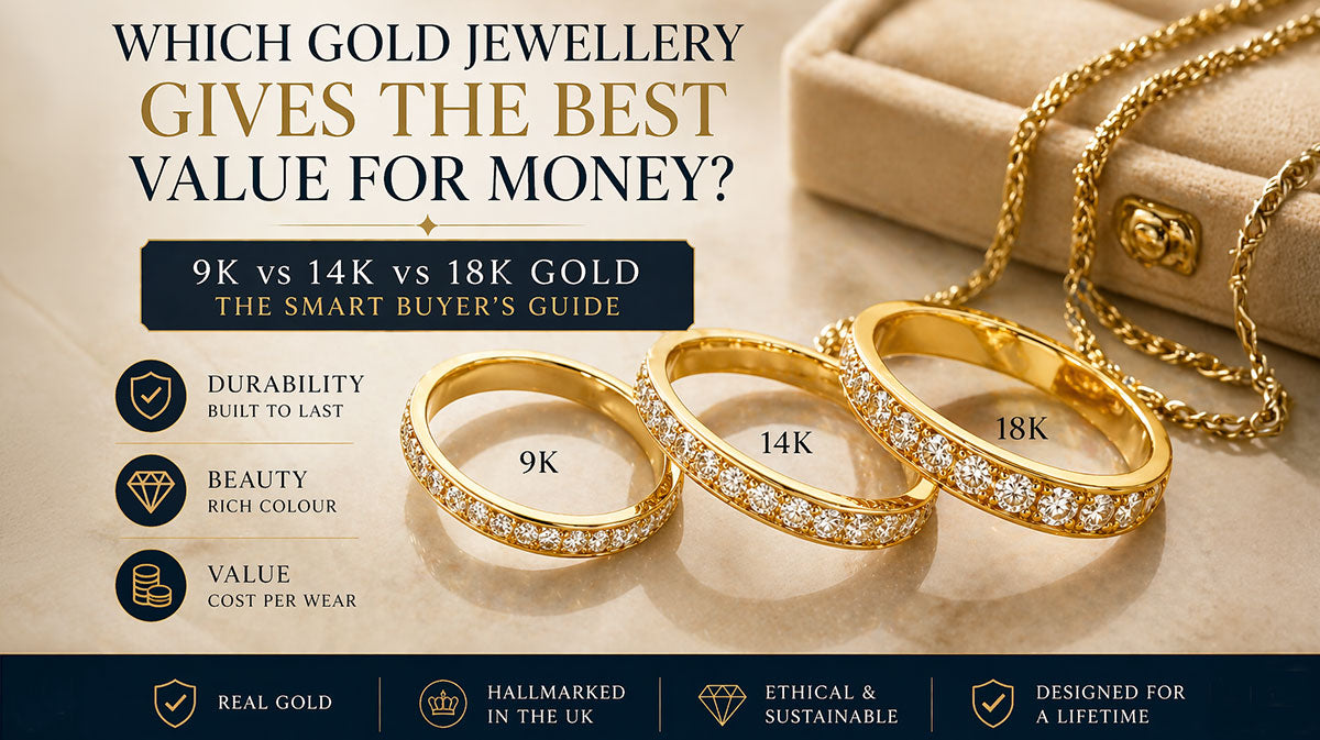 Which Gold Jewellery Gives the Best Value for Money?