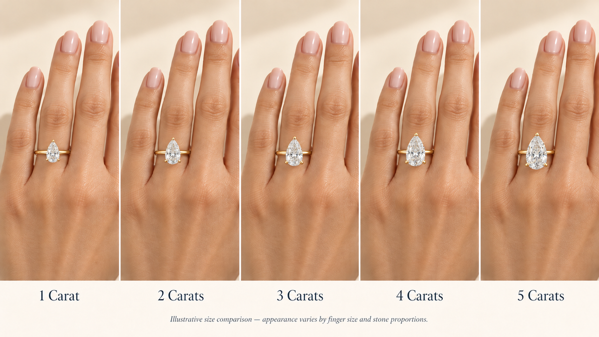 Pear diamond carat size comparison for the Pandal Pear Shape Diamond Cathedral Solitaire Ring