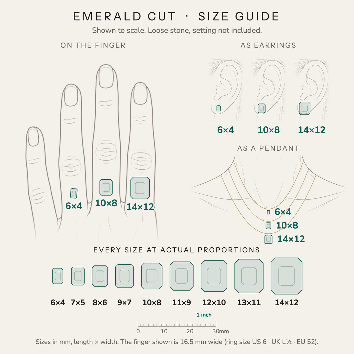 Emerald cut size guide: every size shown to scale on a finger, ear and neck, with a mm ruler