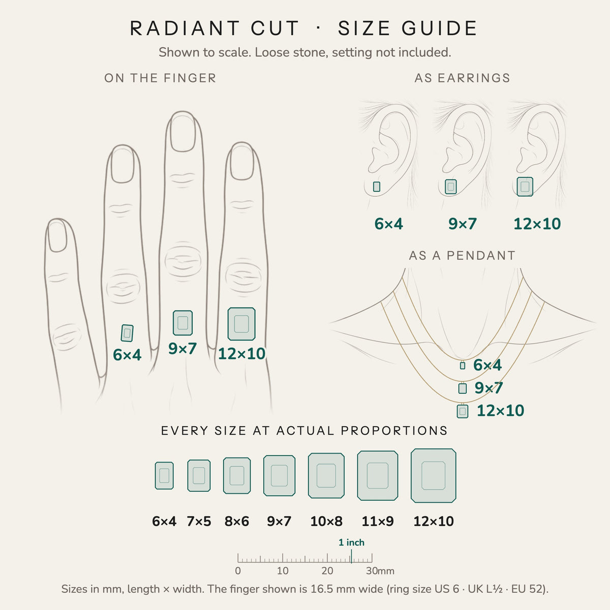 Radiant cut size guide: every size shown to scale on a finger, ear and neck, with a mm ruler