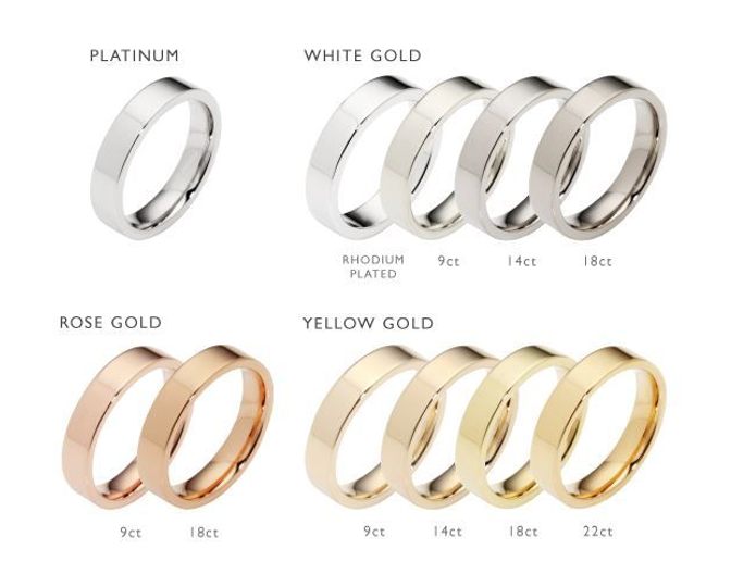 9K Gold Solitaire Ring Setting (Add-On)