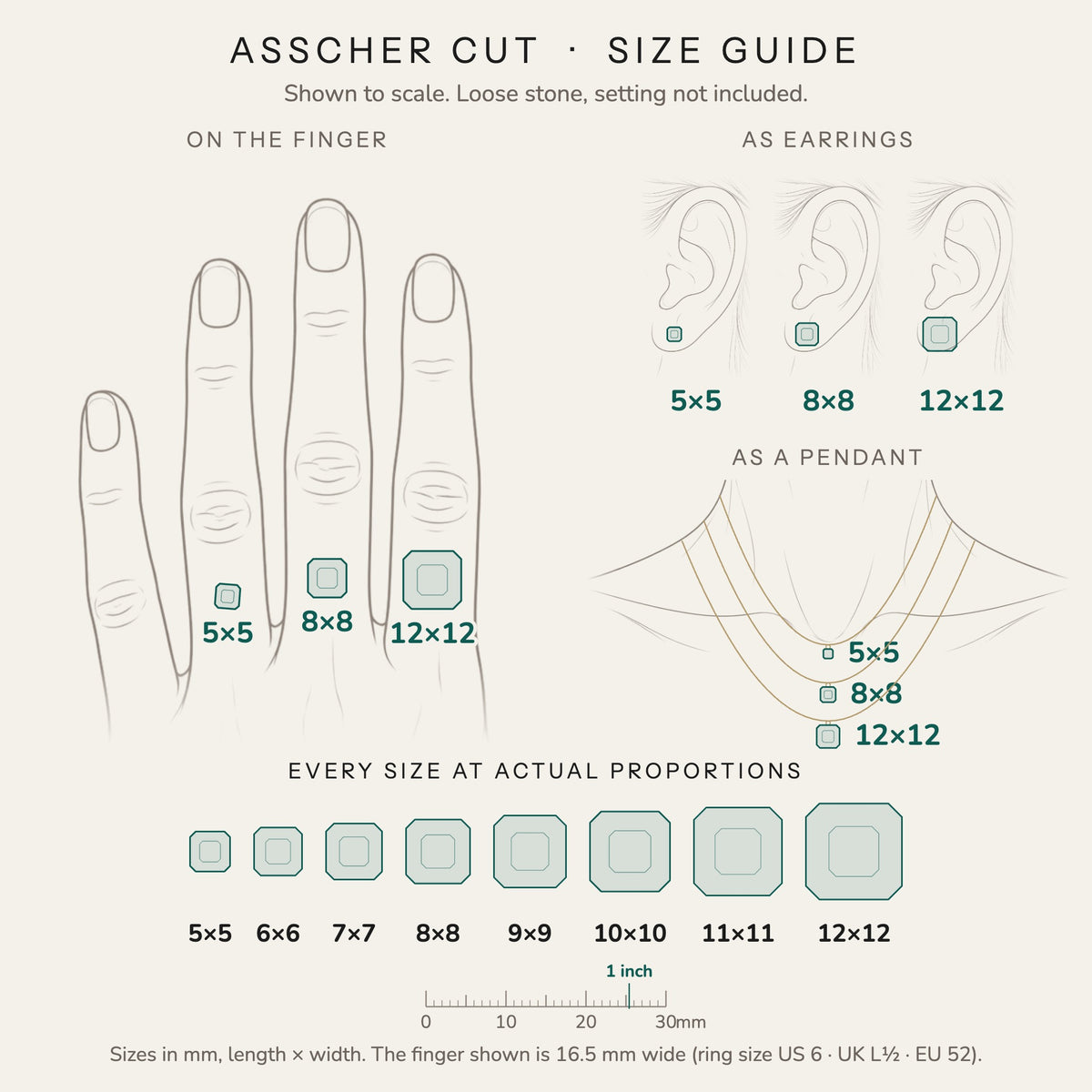 Asscher cut size guide: every size shown to scale on a finger, ear and neck, with a mm ruler