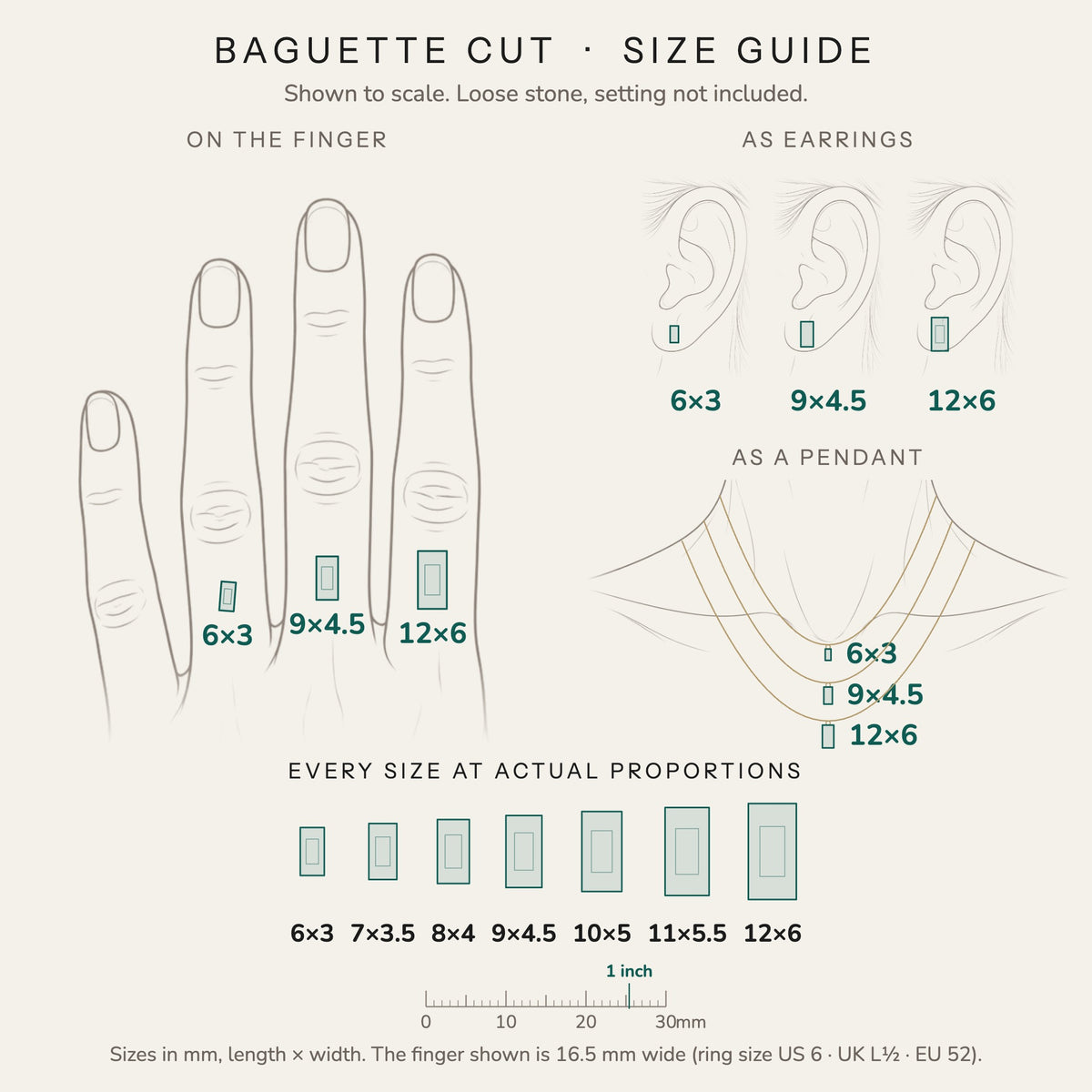 Baguette cut size guide: every size shown to scale on a finger, ear and neck, with a mm ruler