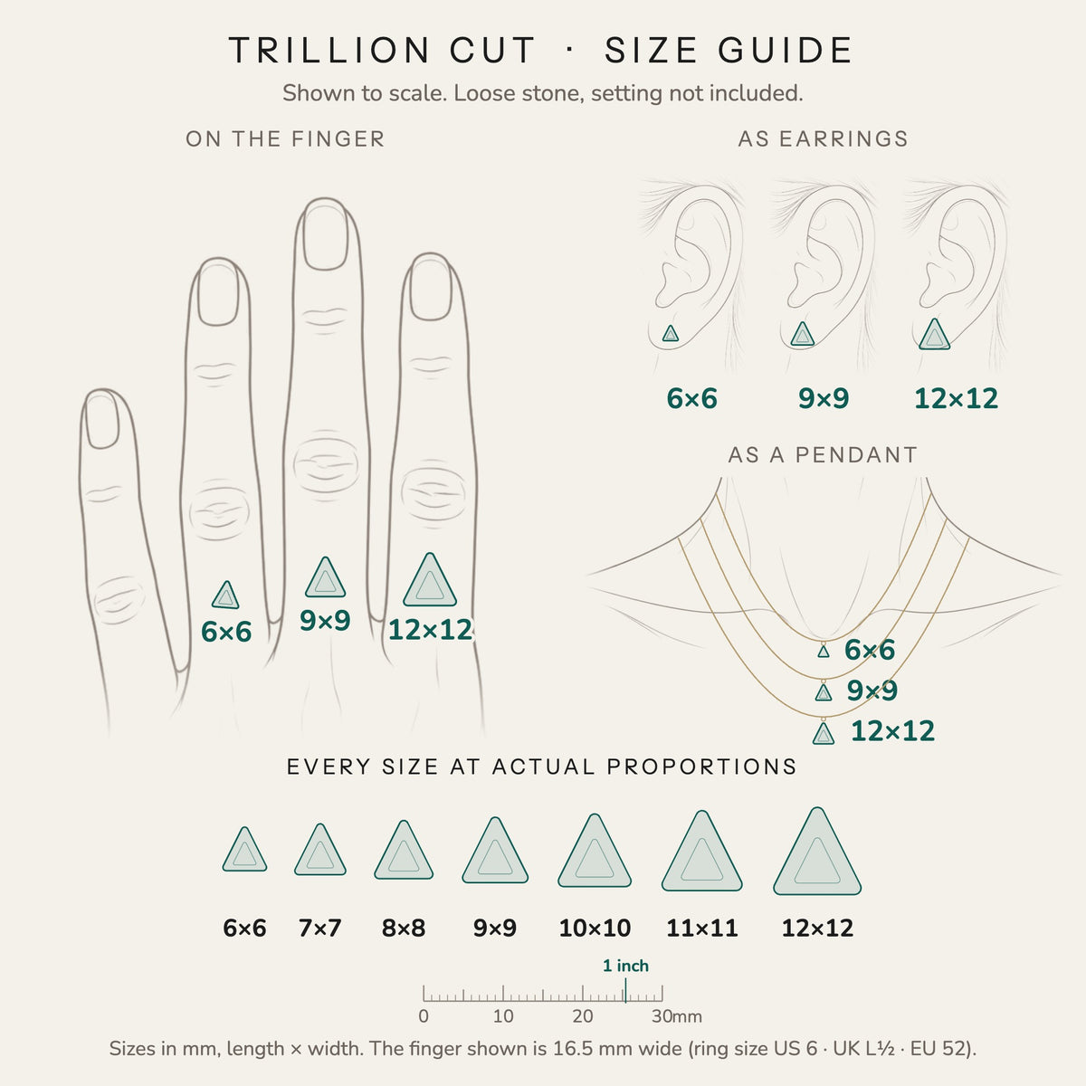 Trillion cut size guide: every size shown to scale on a finger, ear and neck, with a mm ruler