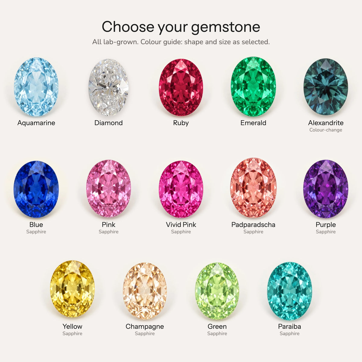 Gemstone colour guide: aquamarine, diamond, ruby, emerald, alexandrite and blue, pink, vivid pink, padparadscha, purple, yellow, champagne, green and paraiba sapphire, all lab-grown